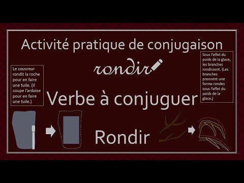 Conjugaison des verbes - Verbe Rondir