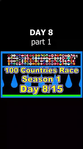 NEW RACE | DAY 8 | PART 1 #marble #race #marblerace #world #game #fun #tournament