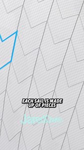 Surprising facts about the Sydney Opera House 🎉 #SydneyOperaHouse #funfacts #architecture #landmark | Jared Owen