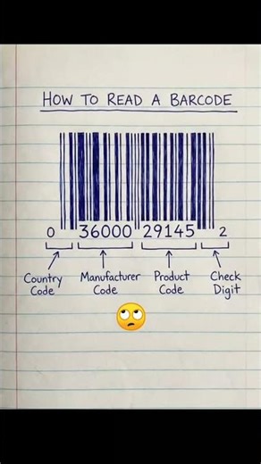 read the QR code #teachingapproach
