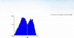 Download & Play MA Randonnée GPS on PC & Mac (Emulator)