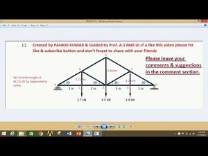 TRUSS ANALYSIS OF STRUCTURE IN ANSYS APDL