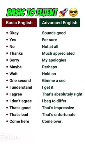 Start using Advanced English Now!!! 🚀✅