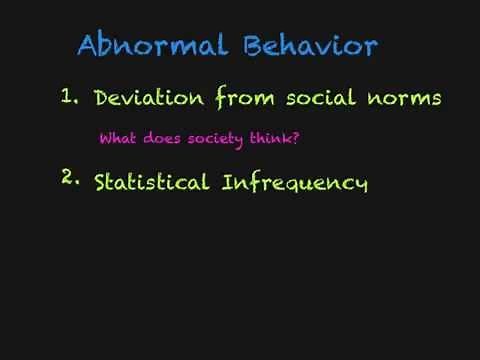 Abnormal Behavior - Psychology