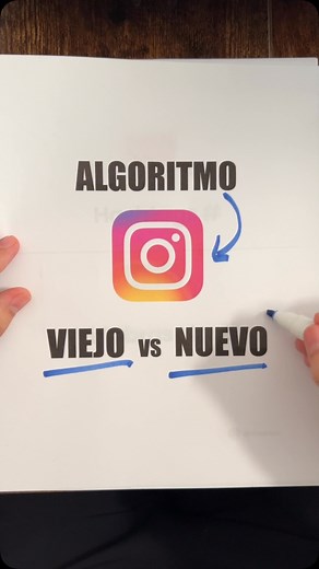 David H Otalora on Instagram: "Cambios en el algoritmo de Instagram! El CEO de Instagram compartió cómo funciona el nuevo algoritmo Guárdalo y sígueme para viralizarte #ia #marketing #digitalmarketing #canva #ia #instagramtips #creceeninstagram #viralizarreels #viralcoach #mentor #negocios #coach #reelscoach #pequenasempresas #coaching #crecereninstagram #emprendedor #negocio #mentor #crecerenredes"