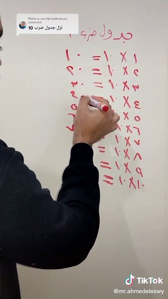 ahmedeleswy على TikTok