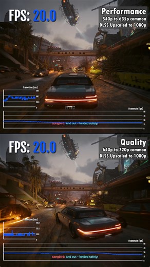 Cyberpunk 2077 on Nintendo Switch 2 is below 20FPS in some areas #Cyberpunk2077 #NintendoSwitch2 | Open Surprise