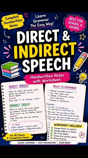 Direct & Indirect Speech Handwriting Notes with Worksheet | #handwriting #learnenglish