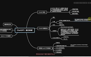 科研人使用ChatGPT指南