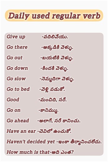 daily used regular verbs, Telugu meaning#verb#YouTube short#English learning#learn new word today