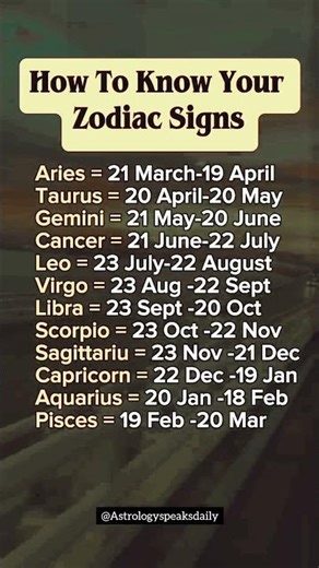 How To Know Your Zodiac Signs | Zodiac SignExplain#zodiac #zodiacsigns #astrology #horoscope #tarot