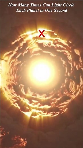 Light Speed: Planet Orbits in One Second! / solar system rotation #space #astronomy #universe