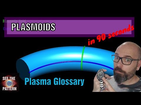 Understanding Plasmoids in 90 seconds