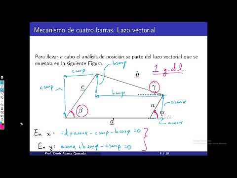 Analisis de posicion por lazo vectorial de mecanismo de cuatro barras