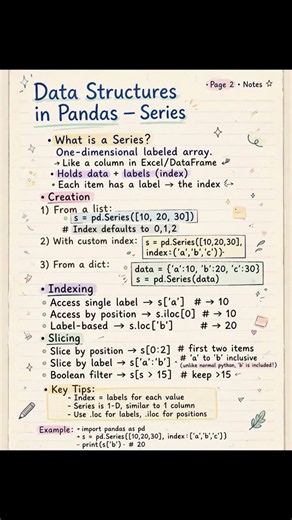| Class 12 Information Technology | Unit 1: Data Handling using Pandas -I | part 1