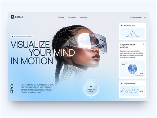 UI-UX for Real-time Focus Visualization