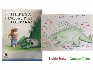 Creating a Character Profile