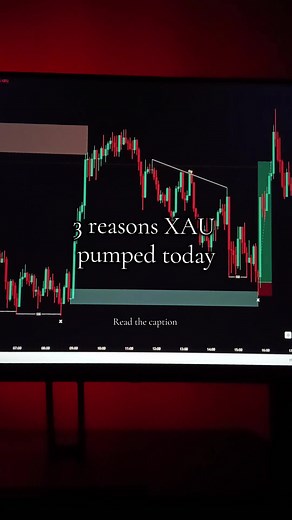 First of all, let's start with the fact that yesterday, June 11th, XAU pushed over 1600 pips. 📈 Because of that, many traders came into today looking for shorts, expecting a retracement. And to be fair... there actually was a short opportunity. Price reacted from a 5m supply that had formed after a manipulation. 🎯 Now let's break down what happened today. During London, XAU manipulated the Asia low before rallying around 400 pips into that same supply zone mentioned earlier. From there, price