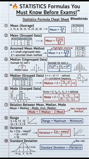 statistics formula sheet everyone should know this 📝📚#mathformula #mathbasics #studynotes #education