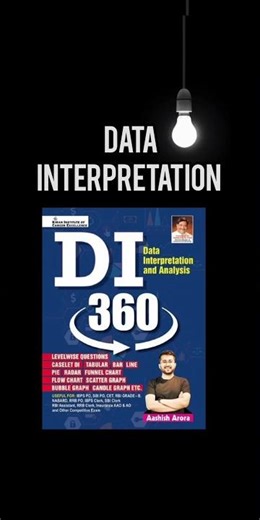 Best books for QUANTS #sbi #ibps #books #trending