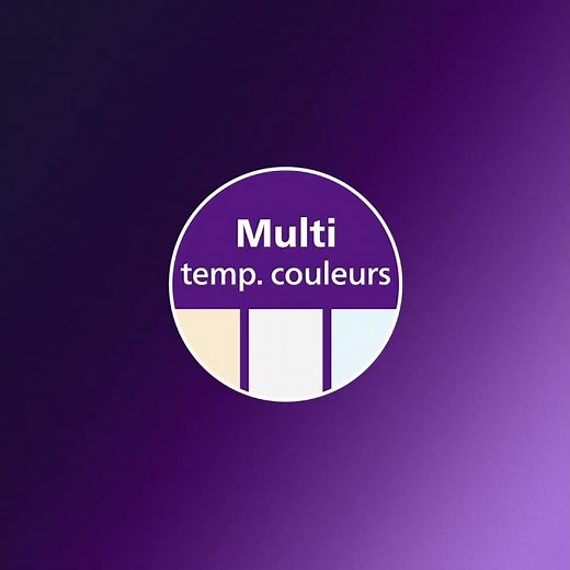 Philips Ledinaire All-In : la nouvelle gamme d'éclairage tout-en-un