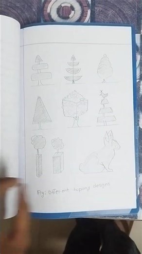 Khairul kabir Sir Assignment Horticulture SAU