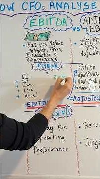 EBITDA vs. Adjusted EBITDA explained
