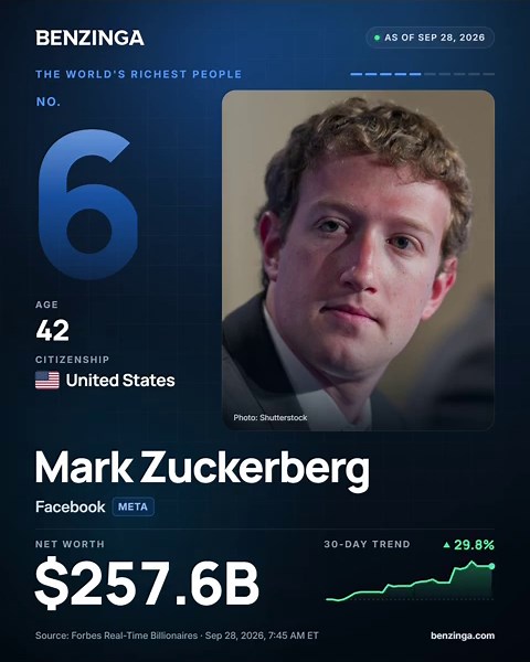 Top 10 richest people in the world 2026