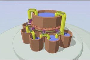 Perpetual water siphon eternal energy - video Dailymotion