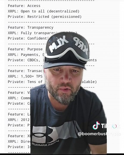 Understanding the Differences Between XRP Ledgers
