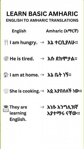 Learn English to Amharic for Beginners