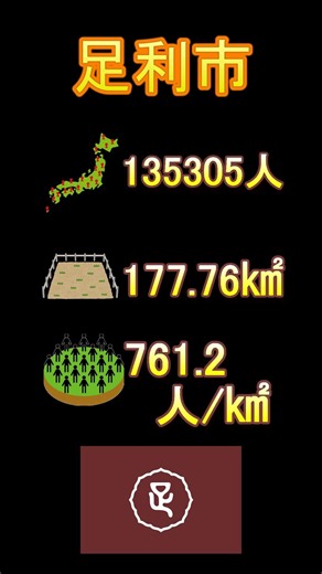 日本の市町村紹介～栃木県足利市～ #栃木 #栃木県 #足利市 #足利 #あしかがフラワーパーク #藤
