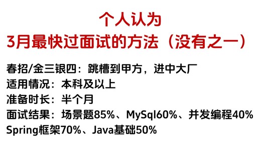 个人认为3月最快过Java后端面试的方式（没有之一），刷完面试通过率90%！包括场景题/八股文/Java基础/并发编程/JVM/MySQL/Spring……