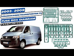 Fusebox Location & Diagrams: (2003/2004/2005/2006/2007/2008/2009) Volkswagen Transporter T5