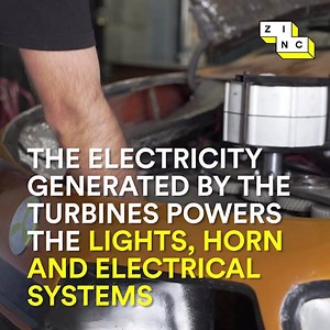 Wind Powered Car Via Zinc | WHAT WE SEEE