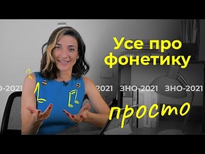 Фонетика. Уся тема до ЗНО-2023