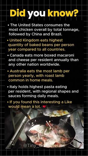 The Top Food Each Country Eats the Most