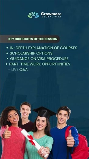 What an incredible milestone for Growmore Global Visa! 🌍✨