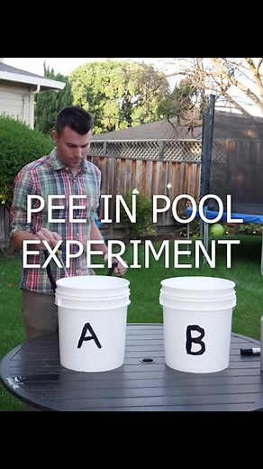 Scientific method ftw...or perhaps ftl in this case. | Scientific Method