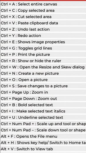 👍💥| 25 MS Paint Keyboard Shortcuts You Must Know (Save Time Fast)#asmr #computer