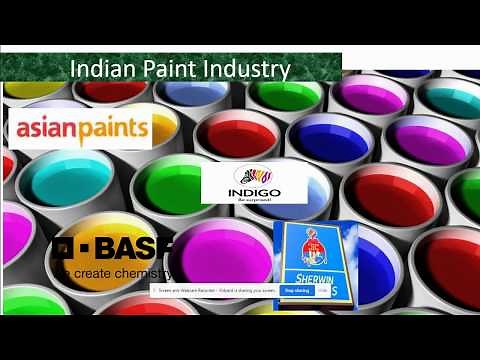PAINT TECHNOLOGY : AN OVERVIEW (PART-1)