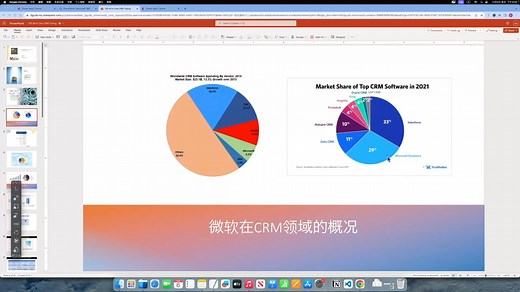 D365第一课毫无保留的分享出来啦！CRM-Overview&Model Driven App