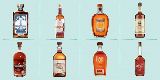 20 Best Whiskey Brands That Won’t Break the Bank