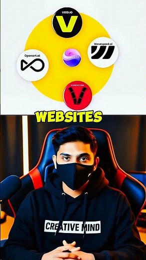 🪦RIP Disney? free ai cartoon videos create 🤯|Best Free AI Cartoon Video Makers 2025