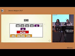Baking a Microservice PI(e) by Antonio Goncalves and Roberto Cortez