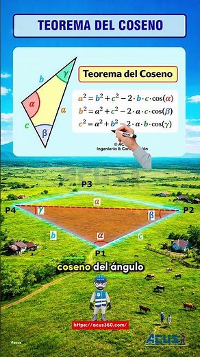 Law of cosines #acus