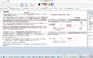 41 PWM技术原理分析 程序设计
