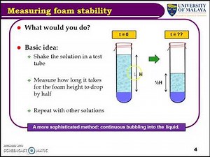 Foam Stability