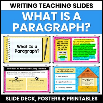 Introduction to Paragraphs - Teaching Slides & Notes for Grades 4-5