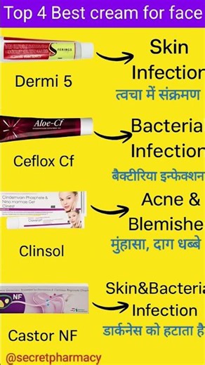 Top 4 Skin Creams for Pimples & Infection 🌿 | Dermi 5, Ceflox, Clinsol, Caster NF